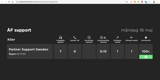 Autostart & ny statistikvy i softphonen